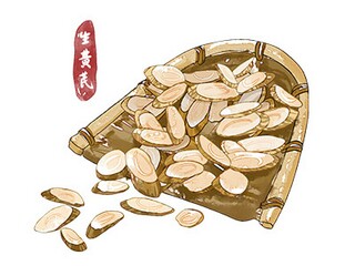 餐饮员工离职申请书_餐饮员工离职申请书