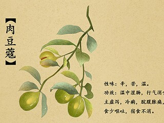 超市计划书范文400字_超市计划书